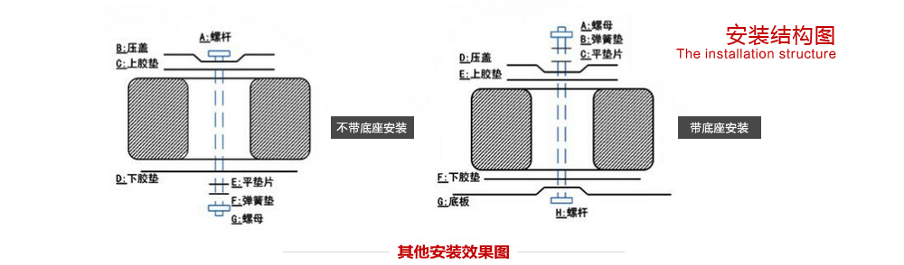 电源变压器安装结构图